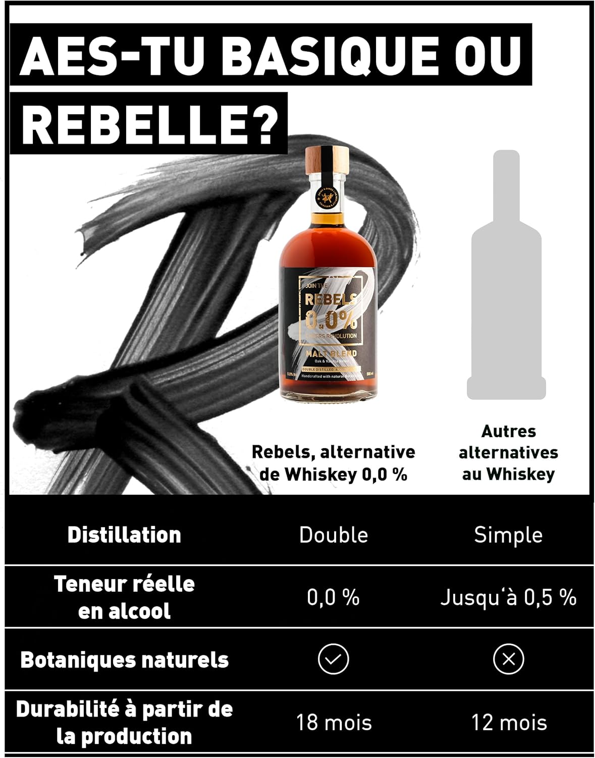 REBELS 0.0% Alternative Whisky sans alcool